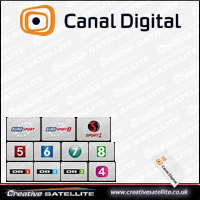 Canal Digital HD 12 Month Card Denmark