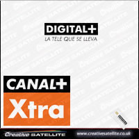 Digital Plus Spain Plus + 18 Month Viewing Card