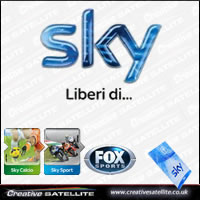 Sky Italia Sport and Calcio Fox Sports HD Viewing Card